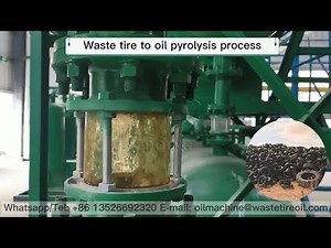 DOING-Waste tire to oil pyrolysis process animation display to convert tyres into fuel oil 3D video