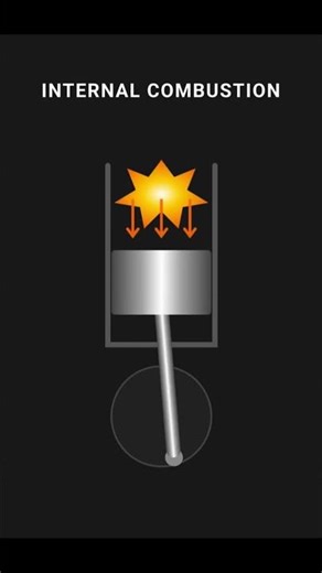 How a Motorcycle Engine Works in 60 Seconds 🔥 | Complete Engine Explained#MotorcycleEngine