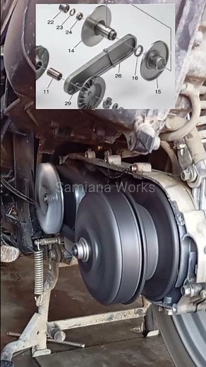 How Scooter Transmission Works