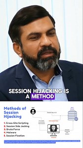 What is session hijacking #hacking #cybersecurity | Amit Dubey