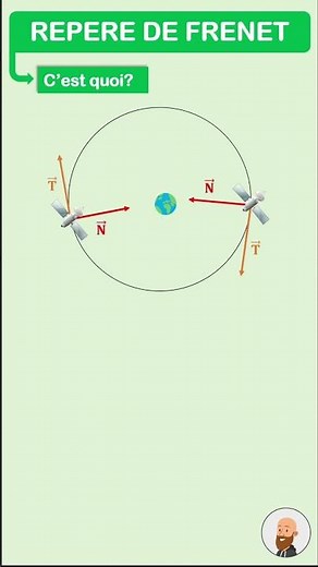 The Frenet reference frame - movement of satellites