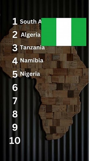 🌍🔍 Can You Guess the African Country Test Your Geography Knowledge! 🗺️✨
