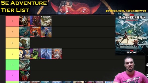 【熟肉】DND 5E模组评测（非剧透）- No Fun Allowed