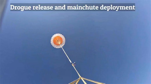 5.8K views · 102 reactions | Successful accomplishment of key...