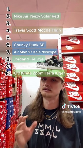 Top 10 Sneaker Picks and Reviews