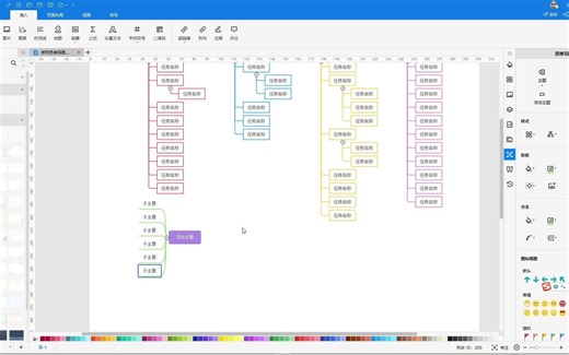 3分钟学会绘制WBS工作分解结构图-亿图图示