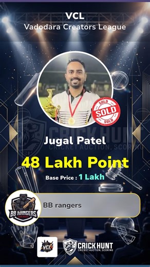 Picked up for 48L 💰by BB Rangers _ 2nd highest bid 😎🔥🏏VCL Vadodara 2026 #vcl #vclvadodara