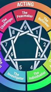 20K views · 380 reactions | Is the Enneagram Christian? #Enneagram #Astrology #Supernatural | Isaiah Saldivar | Facebook