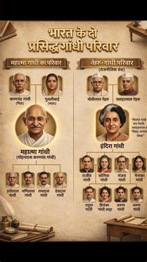 भारत के दो प्रसिद्ध गांधी परिवार | Mahatma Gandhi vs Nehru-Gandhi Family | GK Facts Hindi