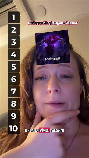 League Champions Dating Ranking Explained