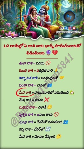 12 ZodiacSigns Wife Truth | Who Gets Close to Neighbors AstrologyFacts | Secrets BusinessTelugu5841