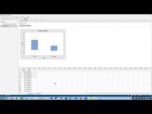 Minitab for Two Sample Hypothesis Testing