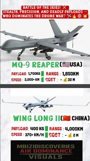 🇺🇲MQ-9 Reaper vs 🇨🇳Wing Loong II | Battle of the Sky Predators ⚔️🛩️