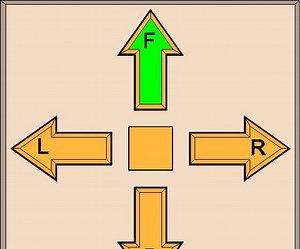 Direction Display for Arduino Robot - Scratch Interface