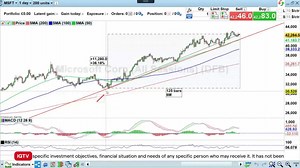 Microsoft to sell Teams seperately from Office globally