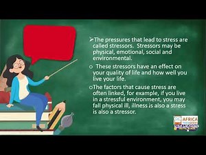 Grade 12 LO | Development of the self in society