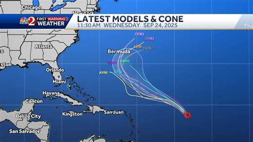 87K views · 253 reactions | The morning models are coming in on #Gabrielle and the majority of them turn this storm away from the #USA. We will continue to monitor it's progress this week as some of the intensity forecasts develop this into a hurricane. Stay with #weshwx for updates. #Tropics | Tony Mainolfi, WESH | Facebook