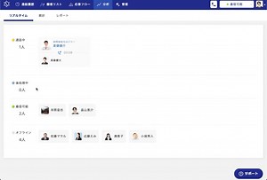 分析 | CallConnect(コールコネクト)