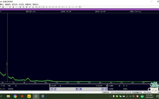 核辐射的眼睛--碘化钠实验室谱仪之 Am241 Th232测量