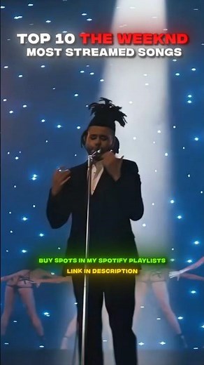 Top 10 Most Streamed Songs by The Weeknd (2025) #theweeknd