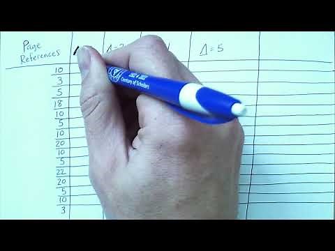 Virtual Memory Page Management 2 - Resident Set Management