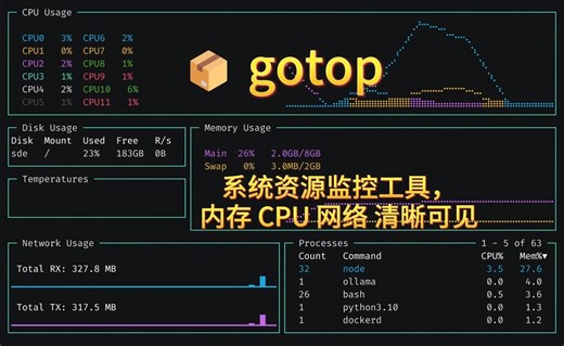 📦 gotop: 系统资源监控工具，内存 CPU 网络 清晰可见
