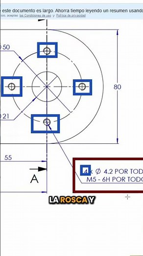 Learn how to interpret threads on blueprints