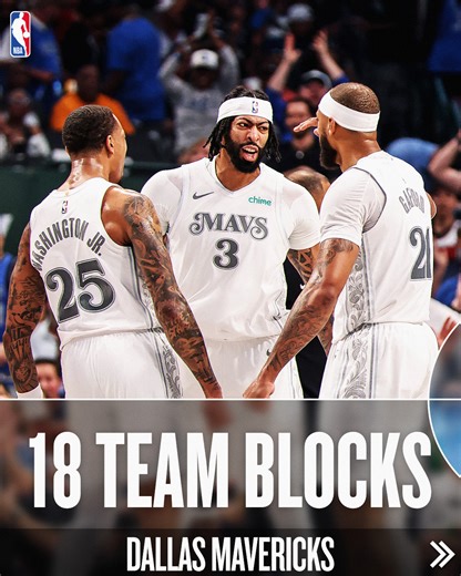 609K views · 7.1K reactions | The Dallas Mavericks put up a brick wall with 18 blocks to set a franchise record! 隣❌ | NBA | Facebook