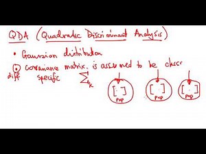 Quadratic Discriminant Analysis