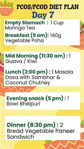 Balanced Eating A Diet Plan to Manage PCOS PCOD Symptoms
