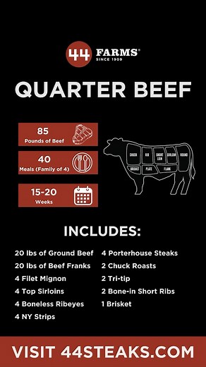 The 44 Farms 1/4 Beef Bundle is here. It includes 85 pounds of Premium All-Natural Angus Beef shipped directly to you. Perfect for meal prepping, grilling season, and stocking up on high quality beef at a great value! Includes: 4 Ribeyes 4 NY Strips 4 Sirloins 4 Filets 4 Porterhouse Steaks 20 lbs of Ground Beef 20 lbs of All-Beef Franks 2 Chuck Roast 2 Tri-Tip 2 Bone-in Short Rib Plates 1 Brisket ORDER NOW at 44STEAKS.com and fill your freezer with the best Angus beef available. . . #44farms #44