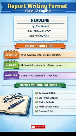 Class 12 Report Writing Format 2026 | Full Marks Secret ✍️ #reportwriting #class12 #english