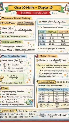 10th class math chapter 15 statistics formula sheet #10thclass #math #statistics #formula #shorts