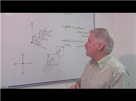 Watch What Is Polarization of Light? on Amazon Live