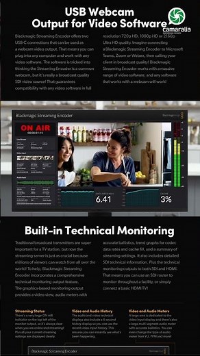 Blackmagic Streaming Encoder 4K: Streaming Profesional al Instante 📐📹