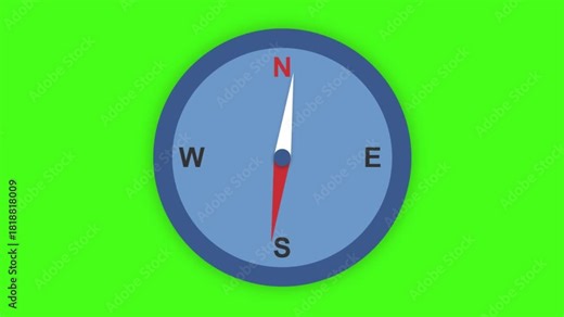 Compass Case on Green Screen. Earth's Poles North, South, East, West. Cartoon Compass With Magnetic Needle That Moves in Circle. Orientation on Ground 2d Animation 4k Stock Video