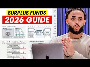 How to start a Surplus Funds Recovery Business in 2026 (for beginners)