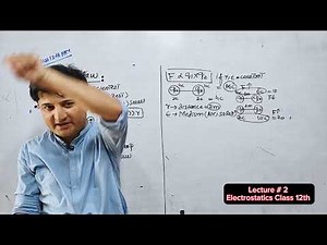 Coulomb's Law Explained | Class 12 Physics Chapter 1 | Karamat Sir | One Shot Lecture with Tricks