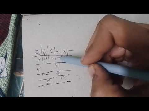 Factorization basic rule