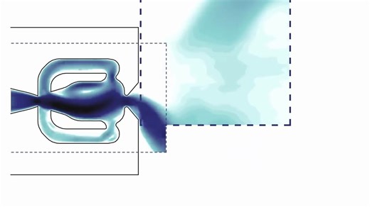 Lagrangian coherent structures 拉格朗日相干结构