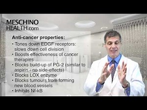 How Curcumin Helps Prevent and Treat Cancer
