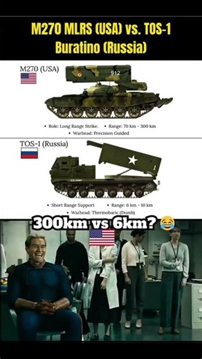 USA M270 MLRS vs Russia TOS-1