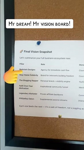 How to Create a Vision Board That Brings Your Dream Life to Reality