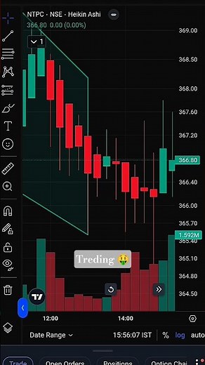 How to Start Trading Stocks (For Beginners)