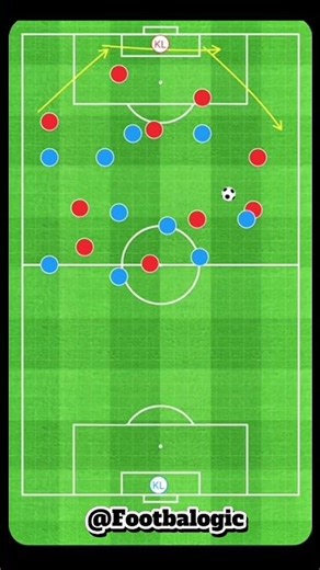 Short Pass Build-up & Fast Break Goal ⚽