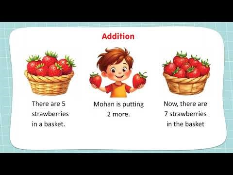 Addition_Math Primer_UKG_Edu