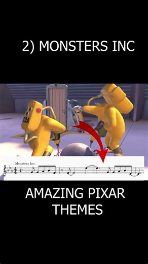 Incredible Pixar Themes #michaelgiacchino #pixarmusic #marriedlife #up #soundtracks #theincredibles