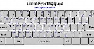 Vanavil Avvaiyar Tamil Fonts Free Download