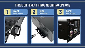 Watch 3U Server Chassis on Amazon Live