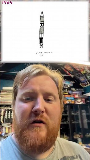 03 June 1965 - Gemini 4 launched